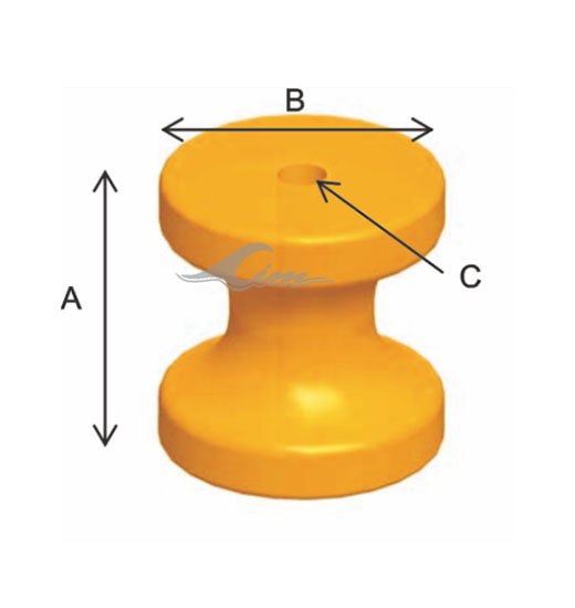 Row Roller PU-1921