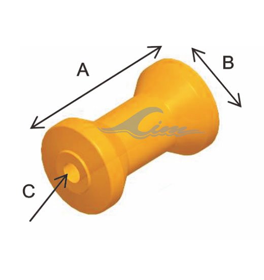 Keel Roller PU-1918