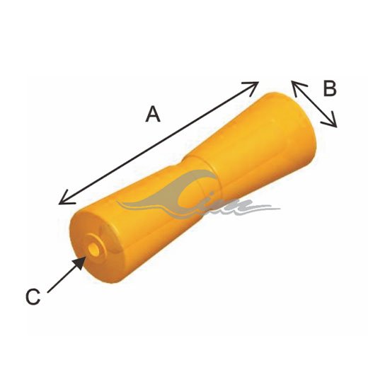 Keel Roller PU-1915