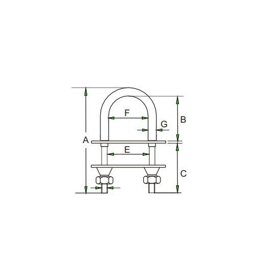 U BOLT AISI316 WITH BREAK NUT-2837