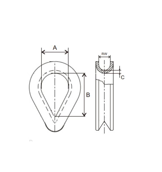 THIMBLES DIN6899,REINFORCED-2802