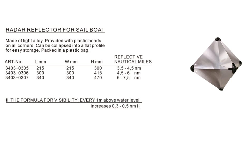 RADAR REFLECTOR FOR SAIL BOAT