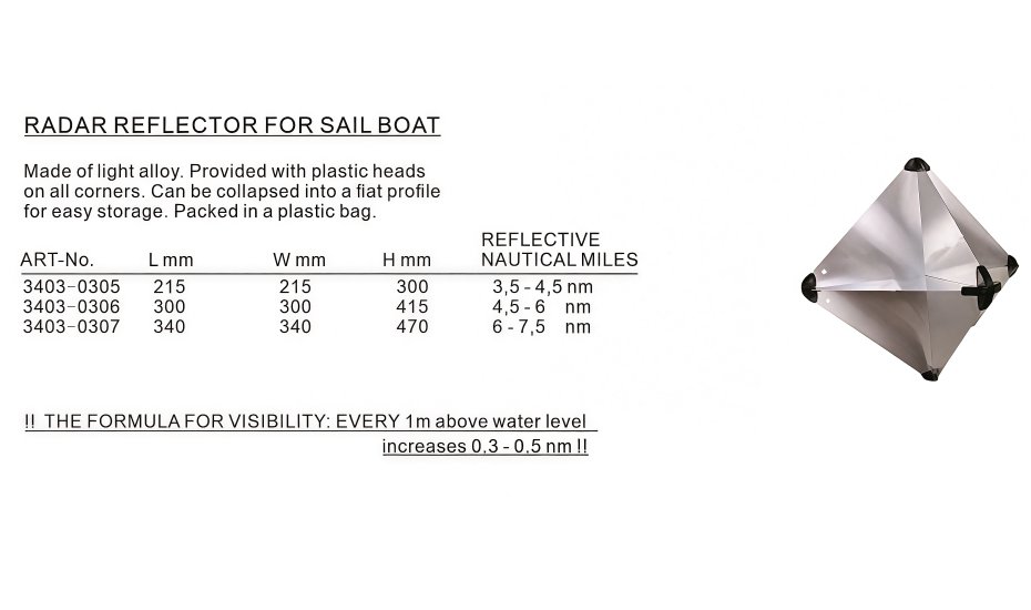 RADAR REFLECTOR FOR SAIL BOAT